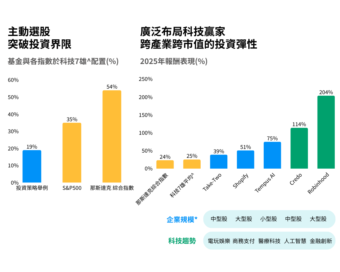 Tara (850 x 750 px) (850 x 700 px) - 1