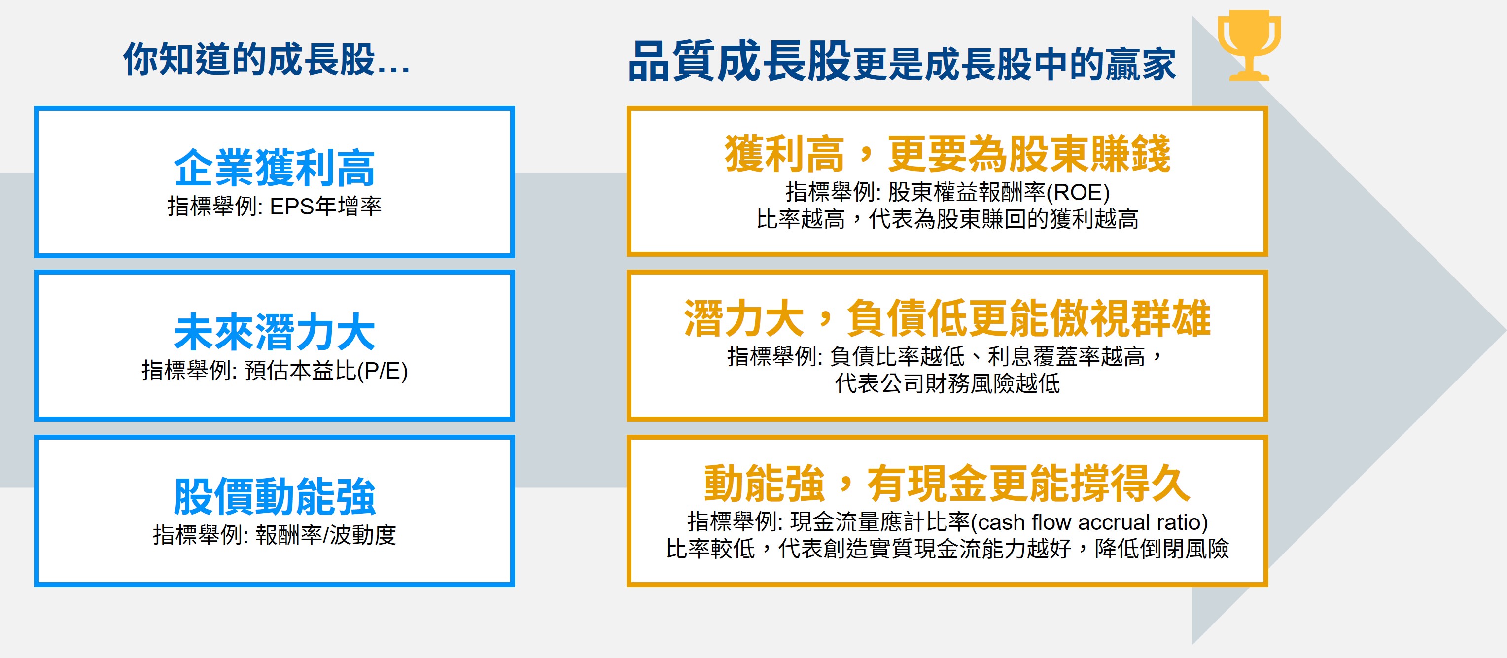 J.P. Morgan Asset Management