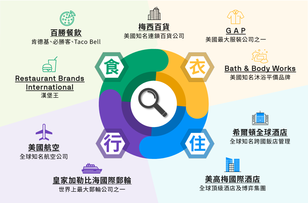 product-ghy