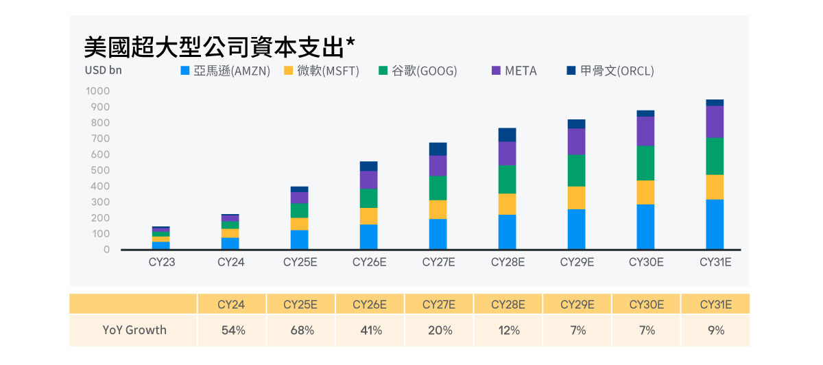 chart-1_200x532