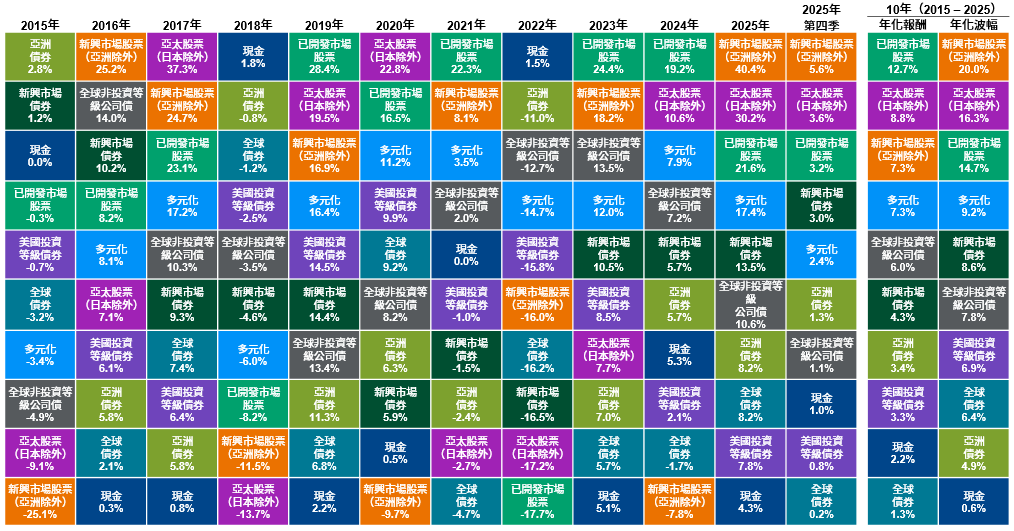 aem-slide-3