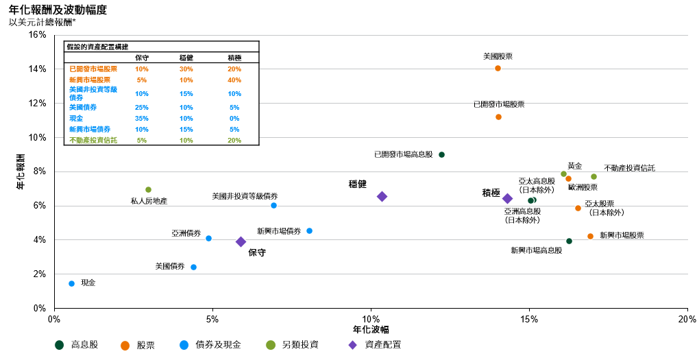 aem-slide-7