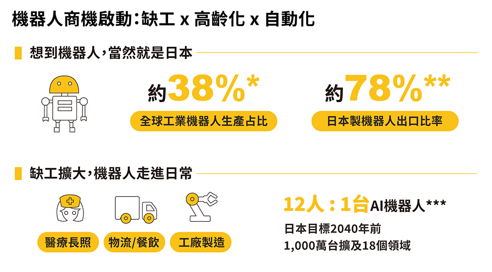 web990