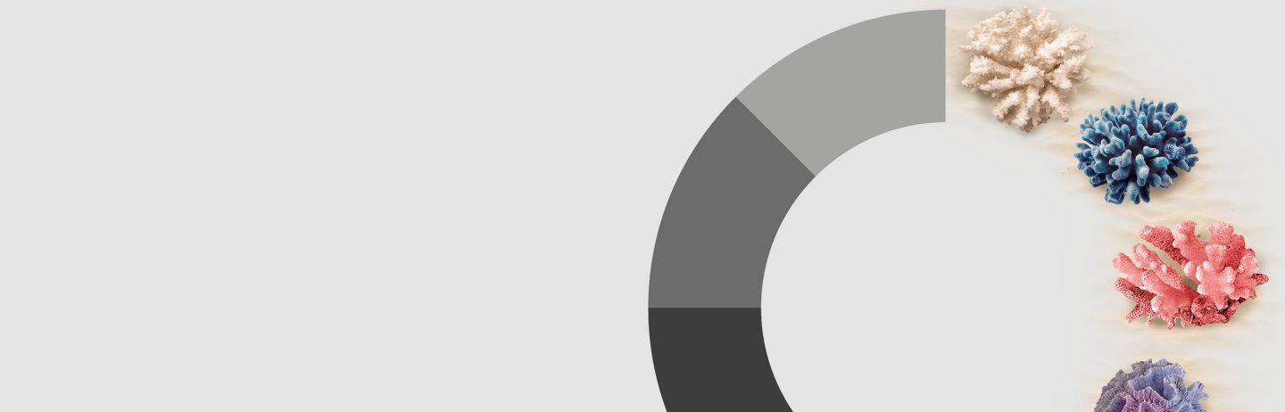 jpm53313-em-sustainable-fund-awards-2800x900px-2022