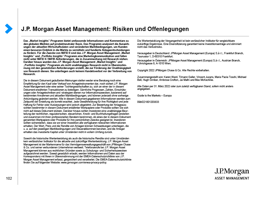 J.P. Morgan Asset Management: Risiken und Offenlegungen