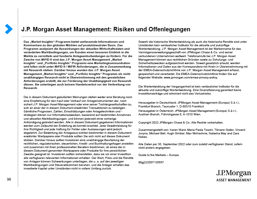 J.P. Morgan Asset Management: Risiken und Offenlegungen