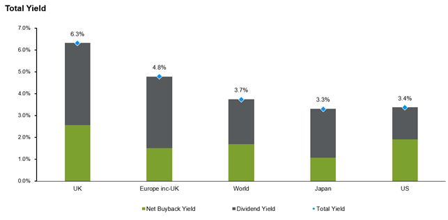 51-years-of-dividend-growth-in-an-undervalued-uk-market-3