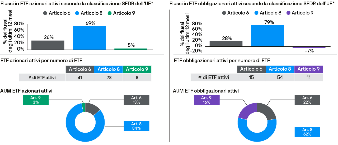 JPM57431_ETF Playbook_IT_1280px
