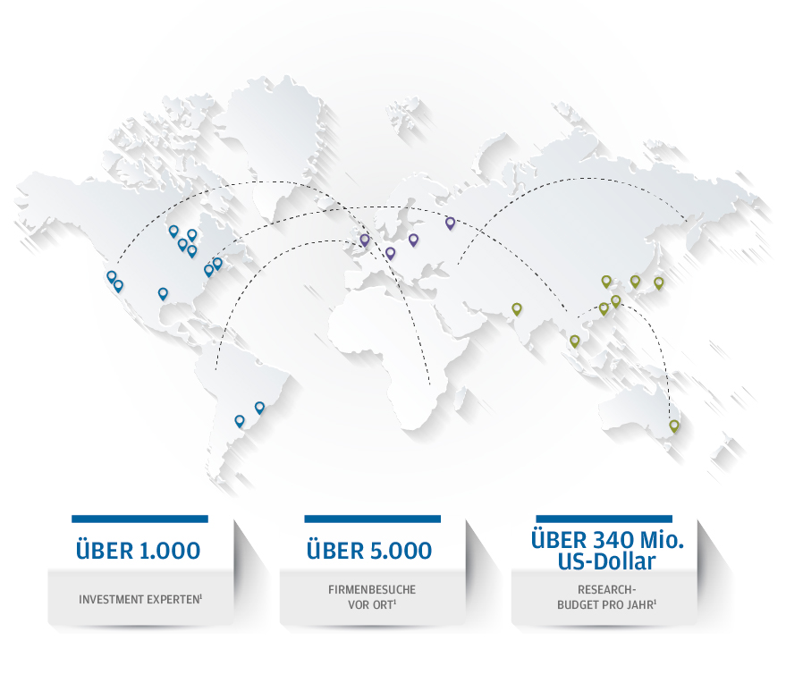 JPMorgan Capabilities Map EMEA DE