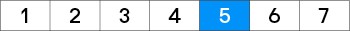 invt-risk-indicator-no-text-5