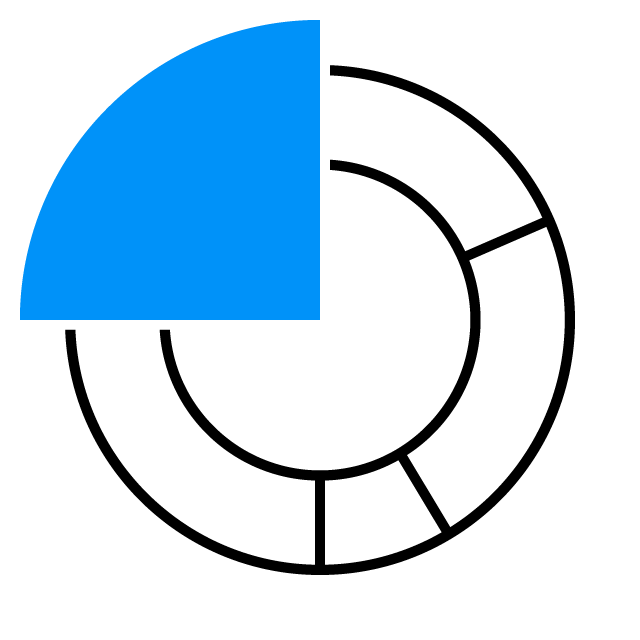 jpm-am-diversification