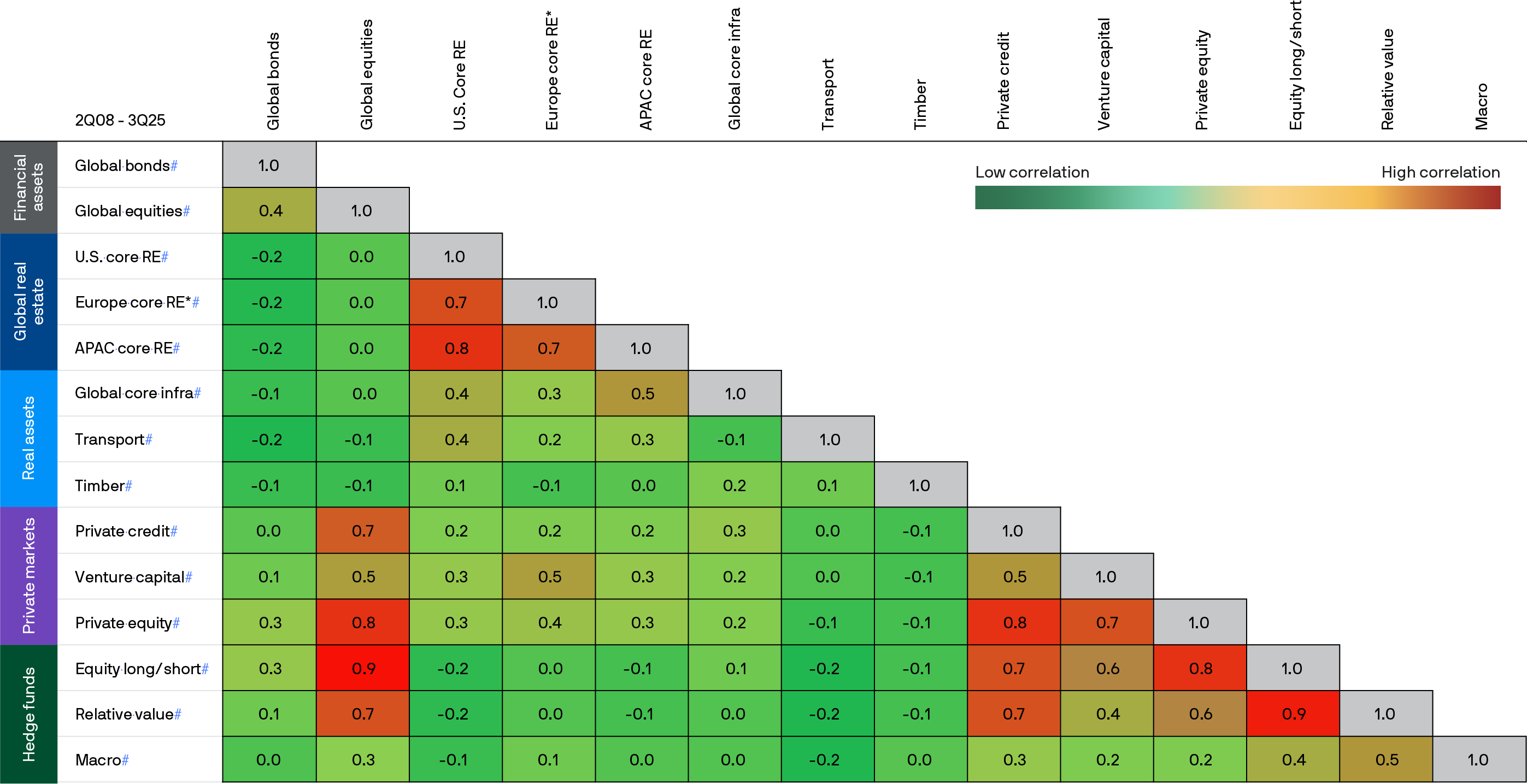 jpm-multi-alternatives-eltif-1