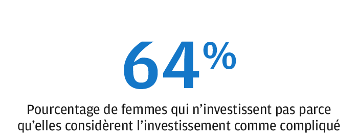 saver-to-investor-women-investing-chart2