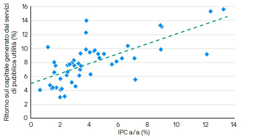 JPM55148 PRIVATE INFRA EXHIBIT_3