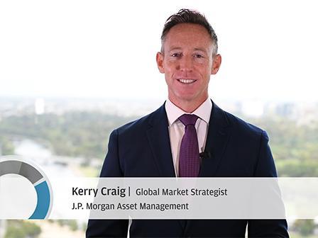 1Q19 Guide to the Markets Videocast – Fixed Income