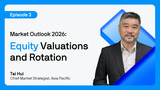 2026 Equity Market: Navigating Valuations and Sector Rotation