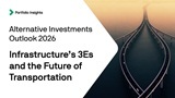 Infrastructure’s 3Es and the Future of Transportation