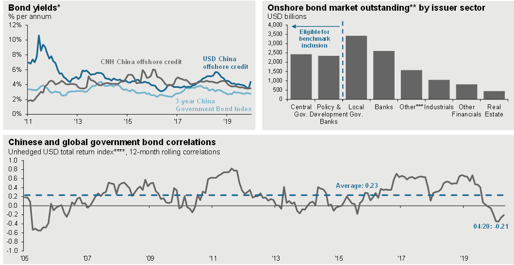 jp morgan fixed income investor presentation