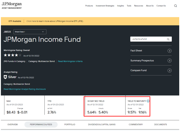 JPMorgan Income Fund home page, highlighting 30 day SEC Yield and Yield to Maturity