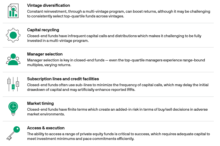 Multiple Endings - FasterCapital