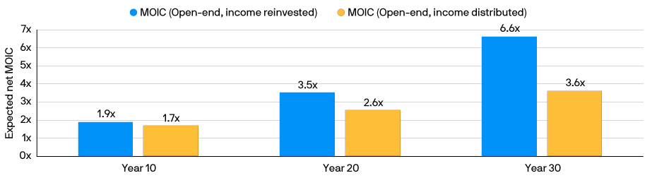 Understanding Defect Rate - FasterCapital