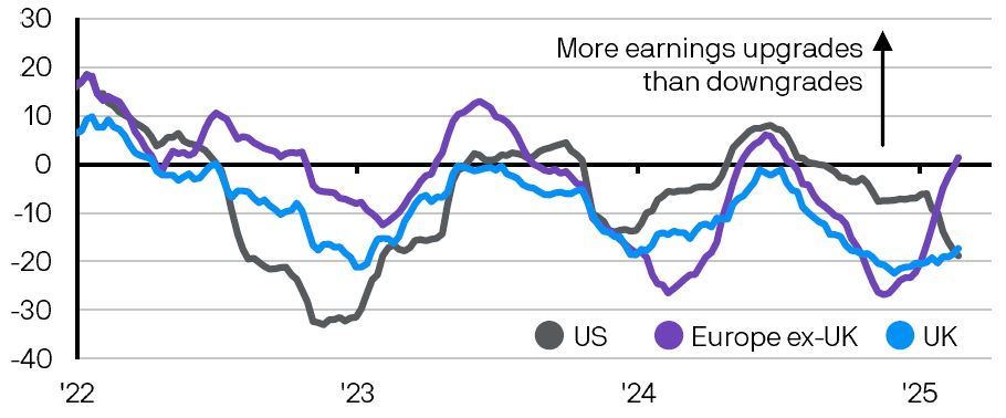 JPMorgan_Insights_Weekly_Brief_EN