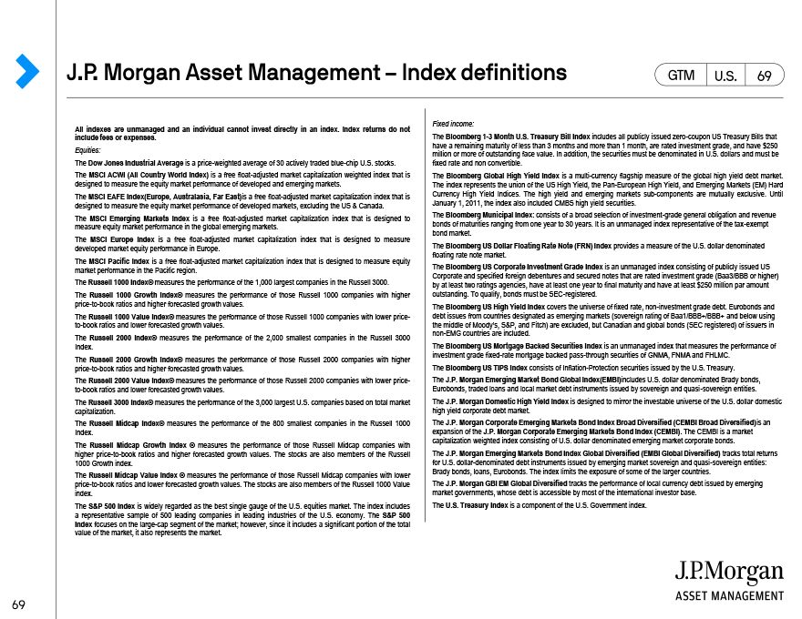 J.P. Morgan Asset Management – Index definitions