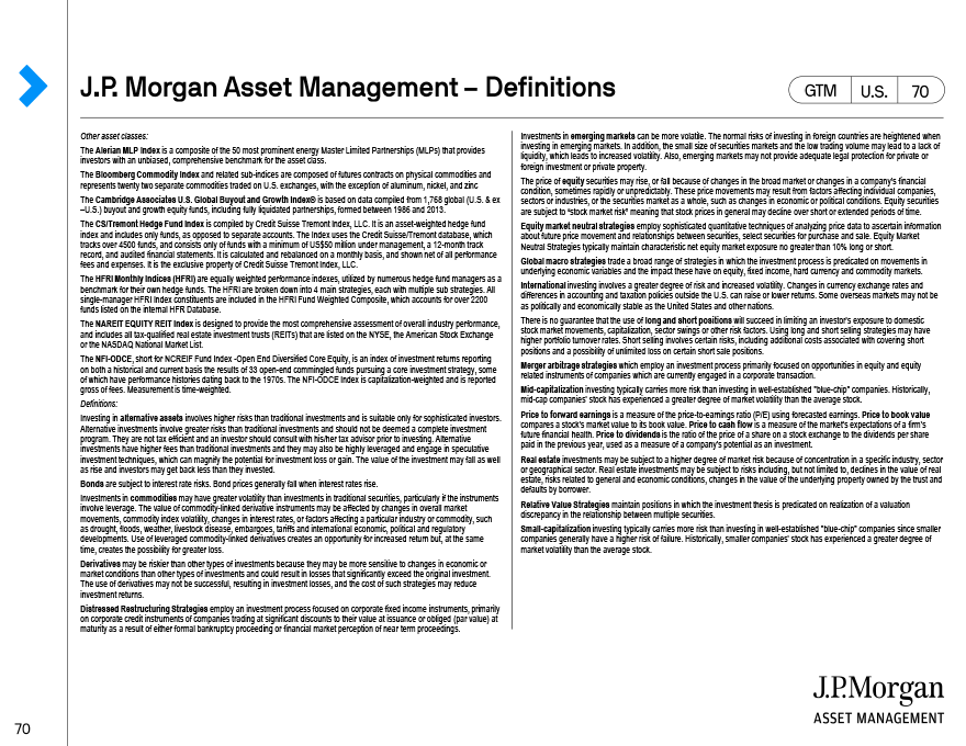 J.P. Morgan Asset Management – Index definitions & disclosures