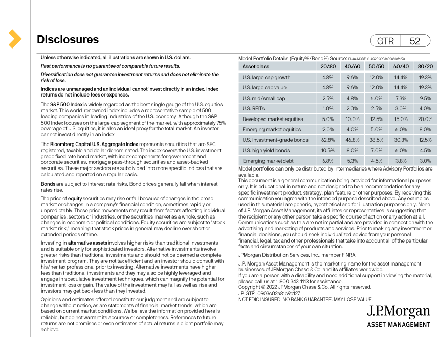 J.P. Morgan Asset Management – Index definitions & disclosures
