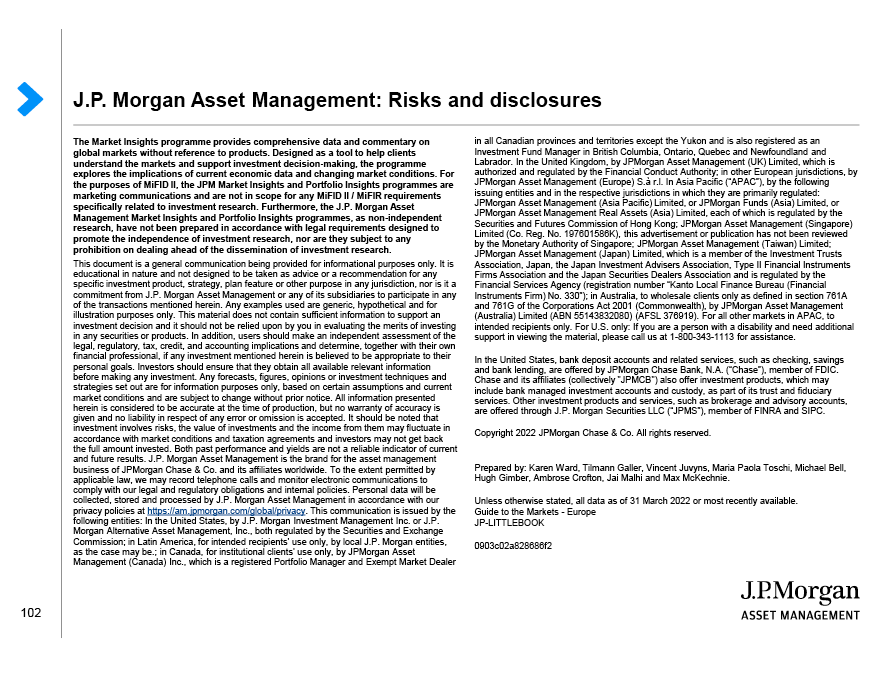 J.P. Morgan Asset Management: Risks and disclosures