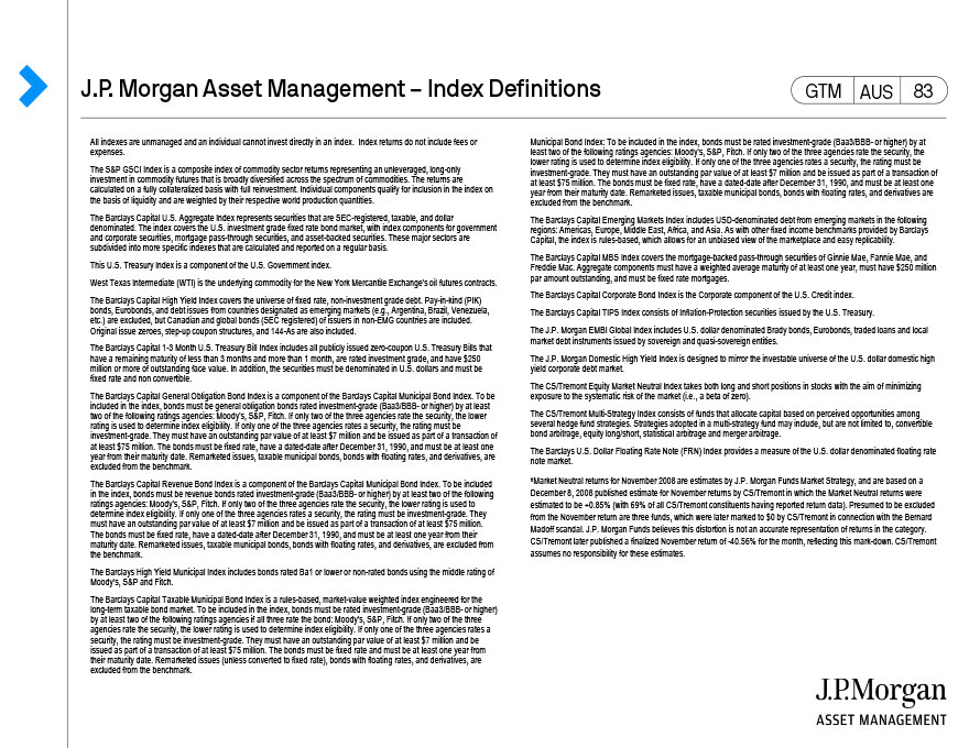 J.P. Morgan Asset Management – Index Definitions