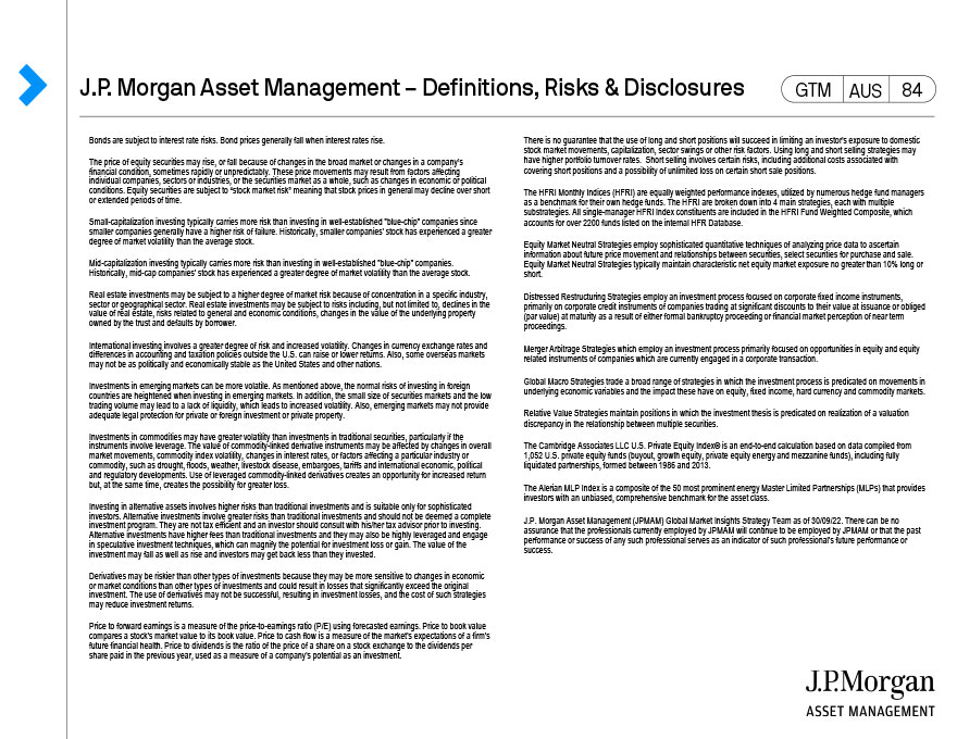 J.P. Morgan Asset Management – Risks & disclosures