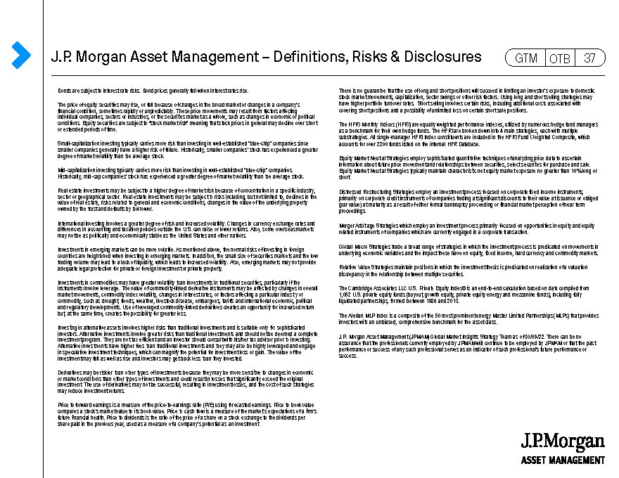 J.P. Morgan Asset Management – Definitions, risks & disclosures