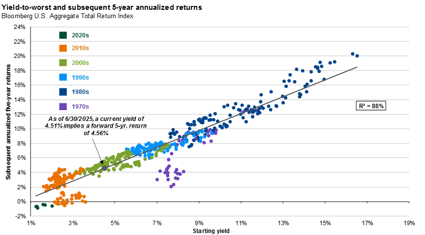 EAMU image 6
