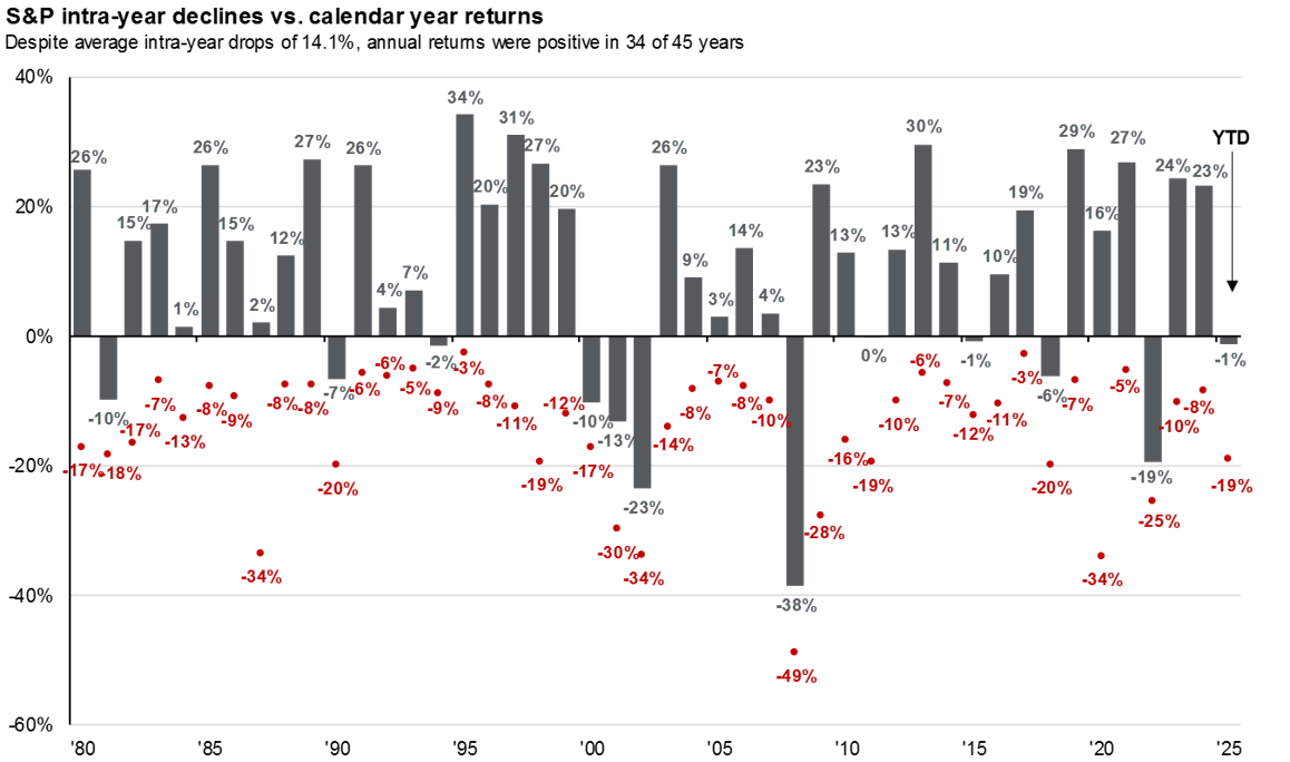slide image 9