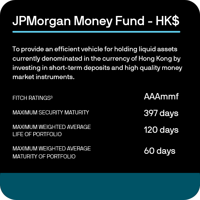 jpmorgan-money-fund-hkd